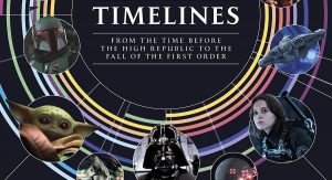 Timelines von Kristin Baver erschienen